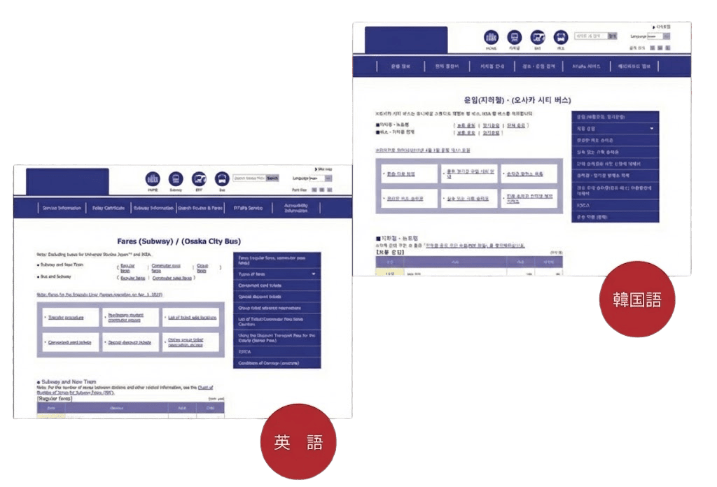 関西某鉄道会社 公式ウェブサイト