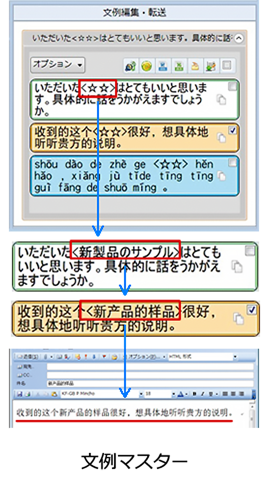 ChineseWriter11｜株式会社高電社