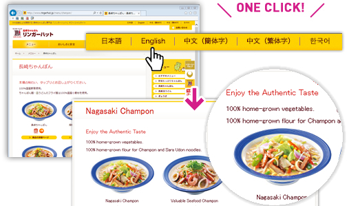Webサイト自動翻訳(機械翻訳)