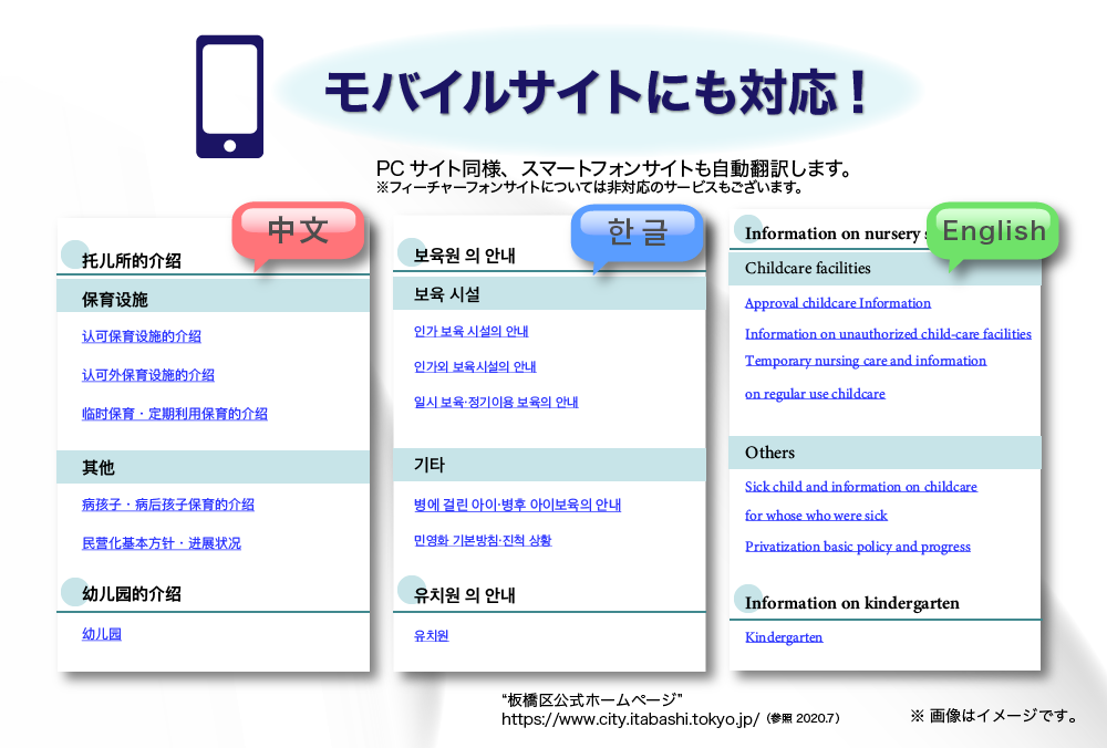 ｍｙサイト翻訳 中国語 韓国語翻訳 音声合成なら高電社